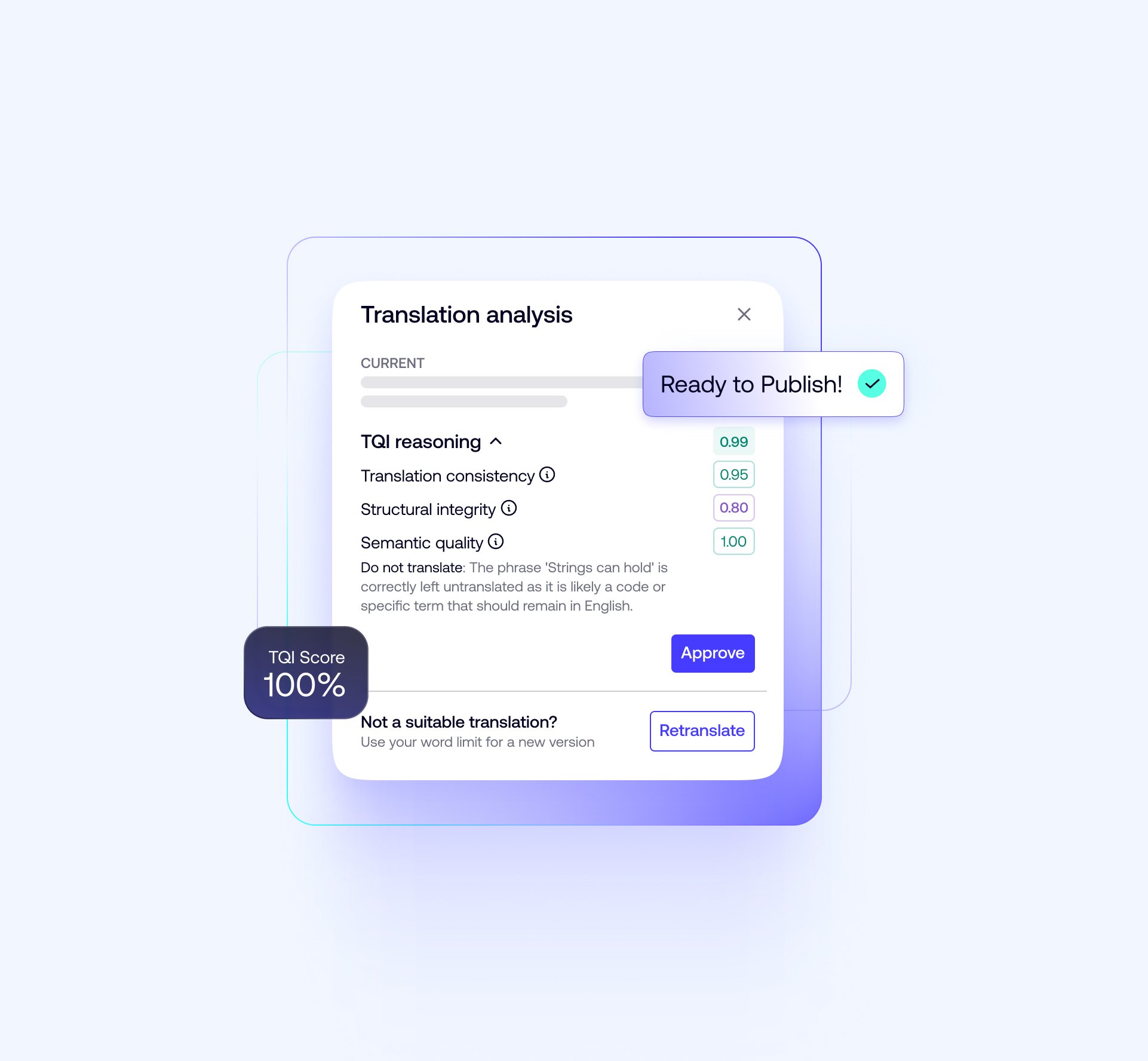 Reusable_Product Card TQI - Light